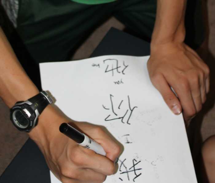 Attempting Chinese Character Writing