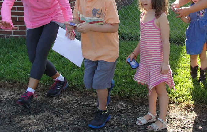 Learning to use a compass