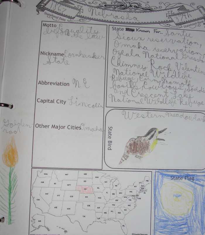 A page from my son's notebook on Nebraska