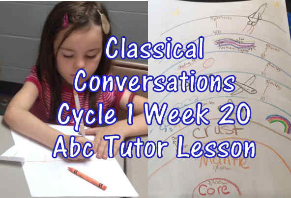 Classical Conversations Cycle 1 Week 20 Abc Tutor Plan
