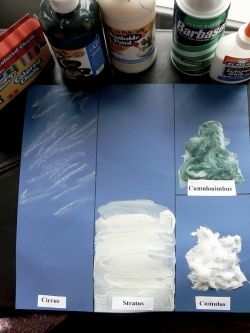 clouds-and-precipitation-lesson-in-weather-unit