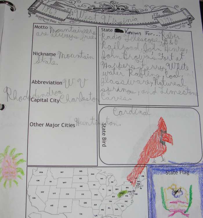 One of the pages from my son's notebook on West Virginia