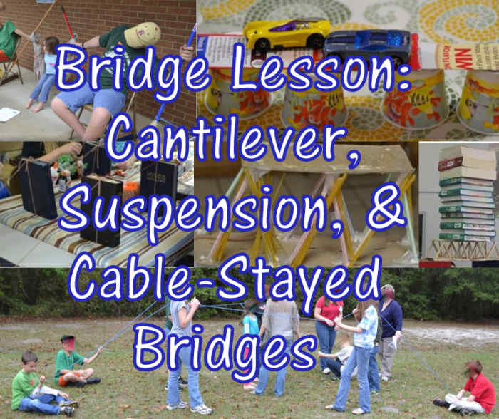 Lesson Plan on Bridges: Suspension, Cantilever, & Cable-Stayed Bridges and Bridge Building Contest - Elementary and Middle School level
