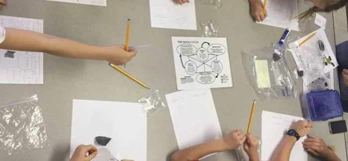 Mineral Identification