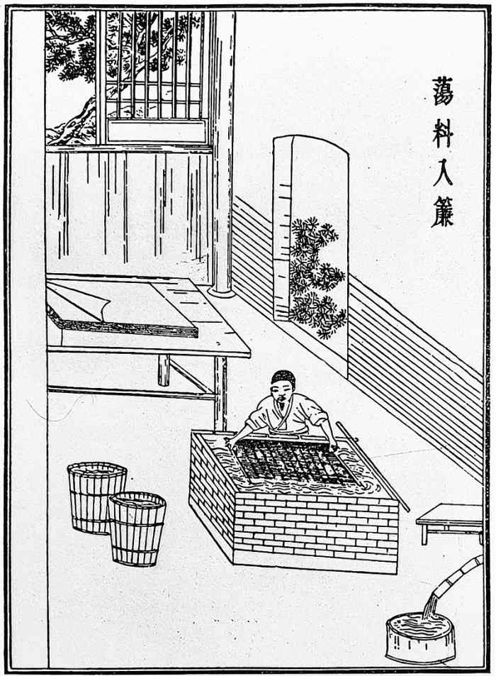 An image of a Ming dynasty woodcut describing one of the five major steps in the ancient Chinese papermaking process as outlined by Cai Lun in 105.