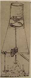 Leonardo's drawing of a convection meat roasting spit