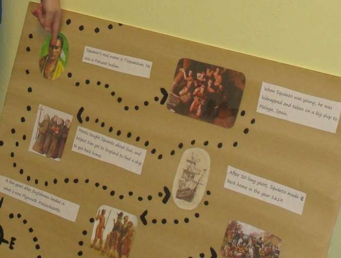 Weekly Biography Presentations: Squanto