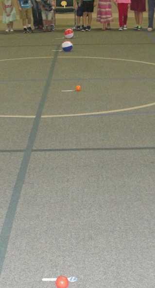 Proportional Solar System