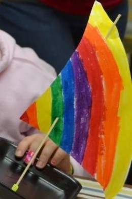 Designing sailboats and testing rudders from Lesson 2: Floating Ships and Boats