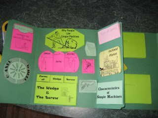 Simple Machines Lapbook
