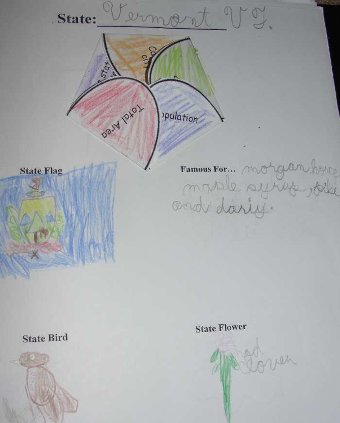 A page from my son's notebook on Vermont