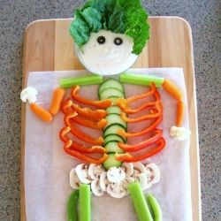 human-body-unit-study-presentations-and-field-trip-ideas