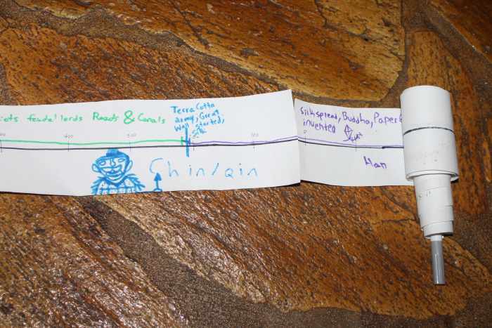 Be sure to check the Scroll Timeline again. It's amazing how occurred during such a short dynasty!