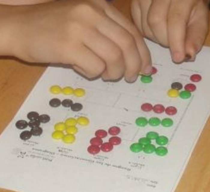 Observing how traits are passes through multiple generations by conducting the M&M Gingerbread Activity