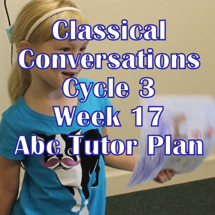 Classical Conversations CC Cycle 3 Week 17 Lesson for Abecedarians - CC C3W17