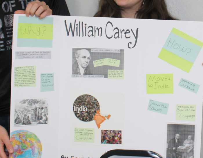 Presentation on William Carey
