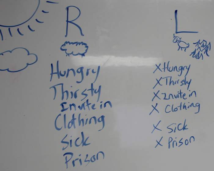 industrial-revolution-class-discussion-lesson