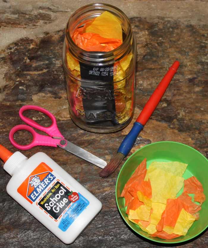 Materials needs for the activity