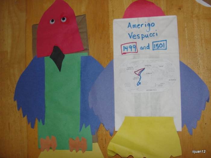 Amerigo Vespucci's Brazilian Parrot Puppet and routes maps 
