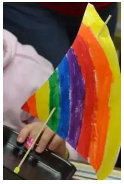 Designing sailboats and testing rudders from Lesson 2: Floating Ships and Boats