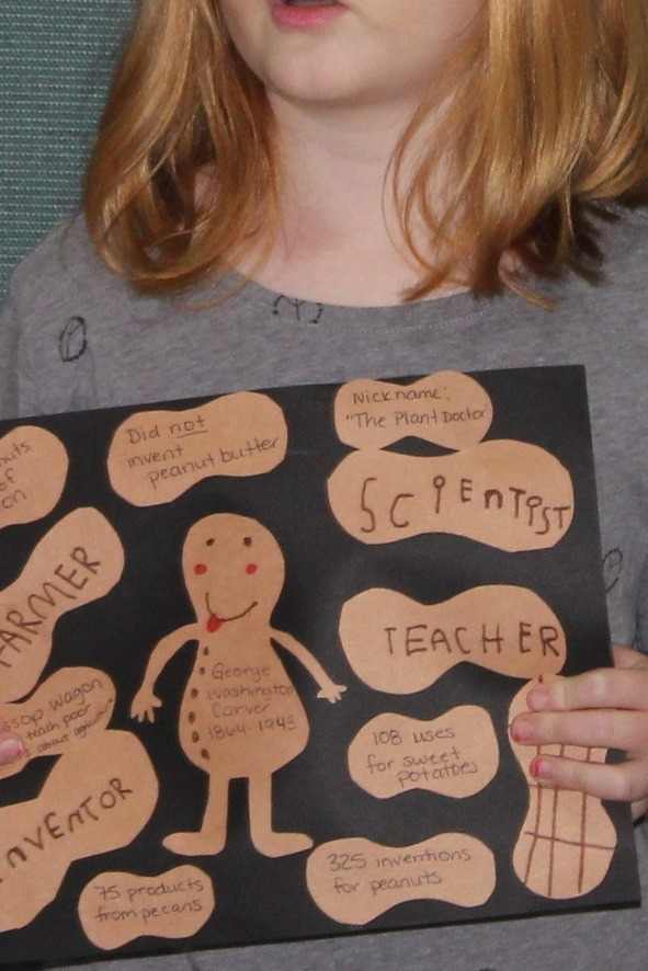 Student biography presentation on George Washington Carver