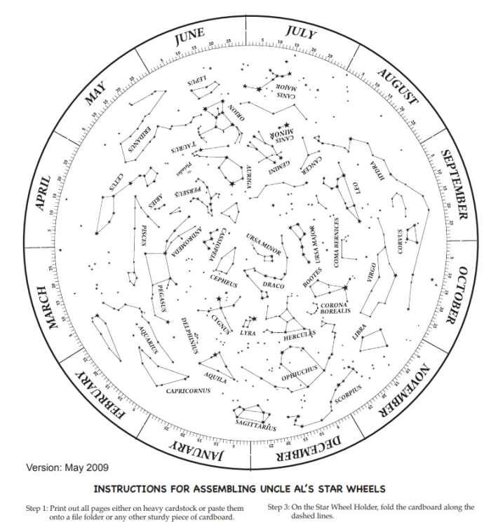 stars-comets-and-asteroids-lesson-plan