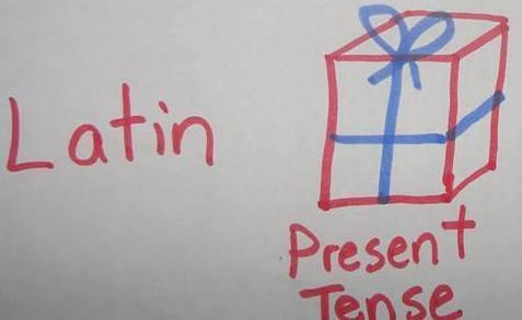 I like including a simple visual prompt on the board for Latin. It's of course not necessary. This is what I drew next to the new grammar for Latin "Present Tense."