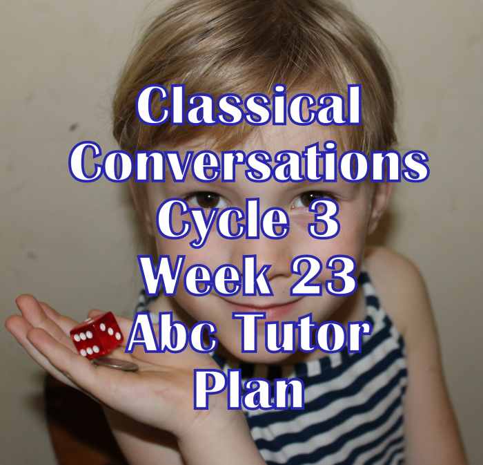 Classical Conversations CC Cycle 3 Week 23 Lesson for Abecedarians - CC C3W23