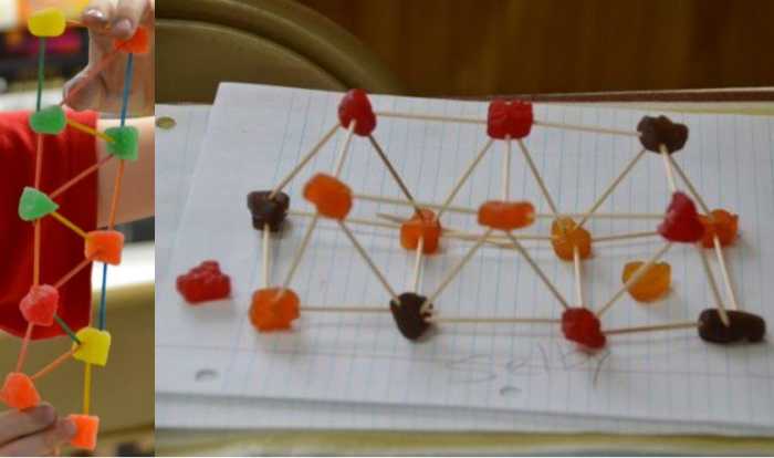 Making trusses and assembling them to make a truss bridge