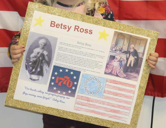 Student biography presentation on Betsy Ross