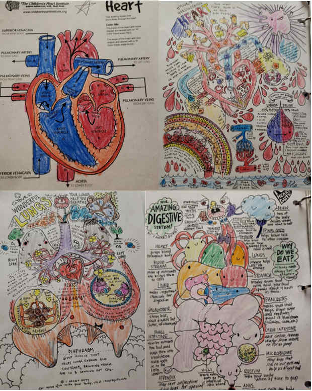 One of the homework worksheets and 3 extra credit pages