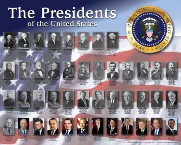 Image credit: http://www.barewalls.com/pv-558448_The-Presidents.html