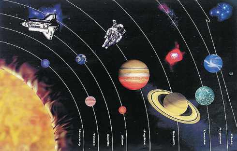 Oriental Trading Company's DIY Giant Planet Sticker Scene