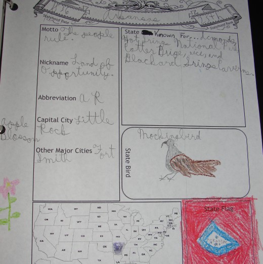 A page from my son's notebook on Arkansas