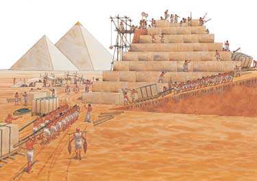 Image credit: http://www.ask-aladdin.com/Pyramids-of-Egypt/