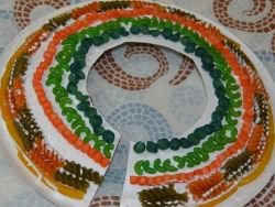 east-and-south-africa-lesson-plan