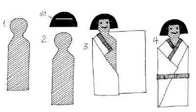 Image credit: http://sandrawhiting.ca%2fhs-japanese-paper-doll-template%2f/RK=0/RS=Ql.ioL5xT.SHZUzdMtIKVnjZtjM-