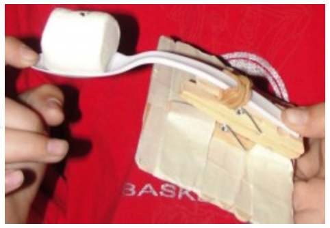 electricity-lesson-plan