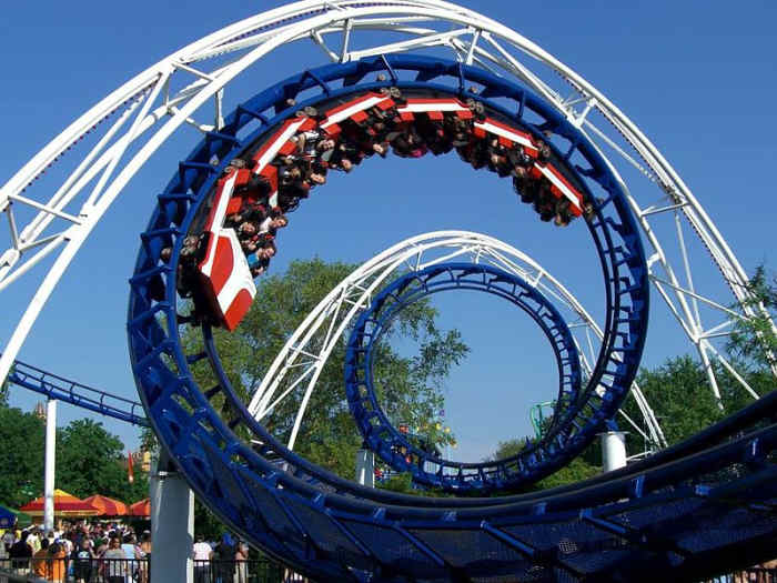 Corkscrew Roller Coaster