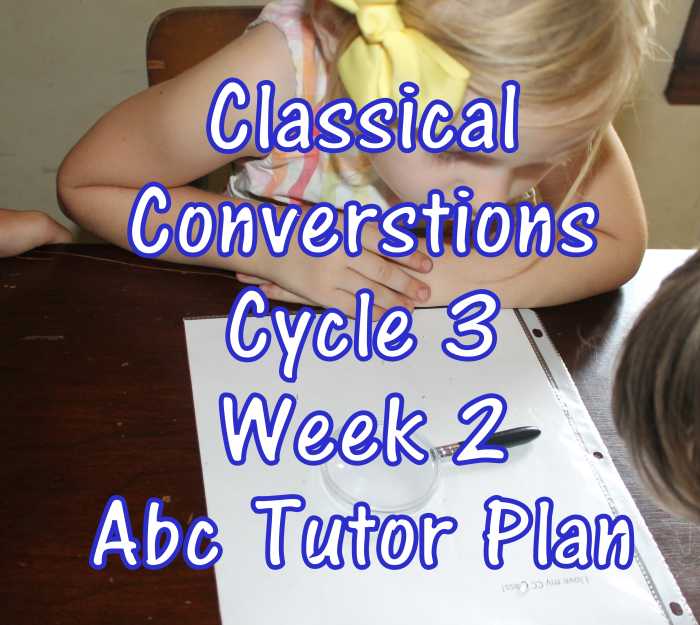 Classical Conversations CC Cycle 3 Week 2 Lesson for Abecedarians - CC C3W2