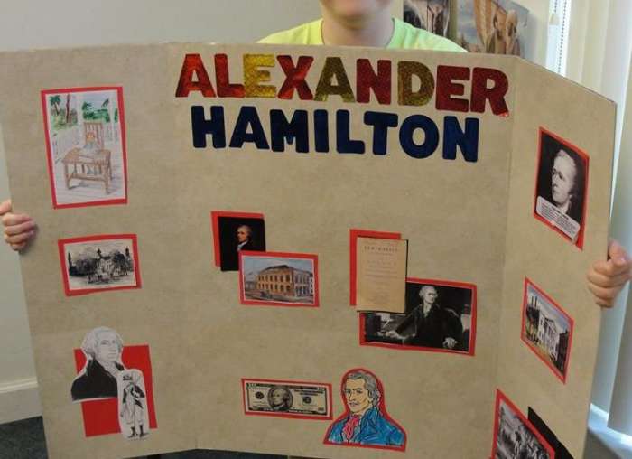 Student presentation on Alexander Hamilton
