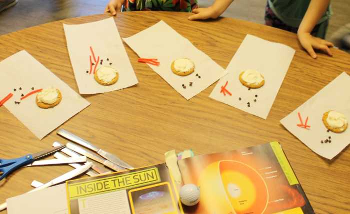 If teaching this to young PreK children, frost the cookies and lay out the decorations on napkins ahead of time.