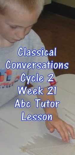 CC Cycle 2 Week 21 Abc Tutor Lesson Plan